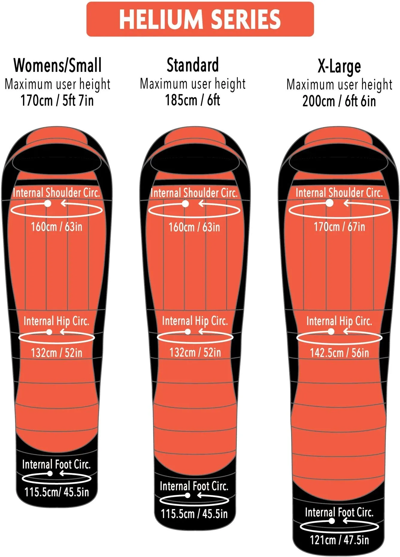 Helium 600 -4 to -10°C