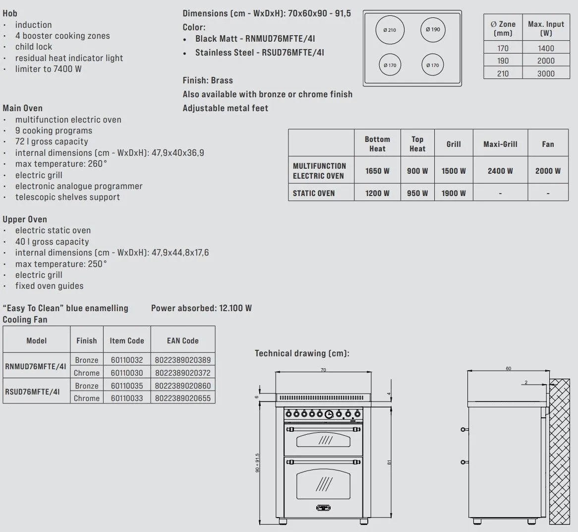 Lofra Dolcevita 70 RMN UD76 MFTE/4I Black Induction Range Cooker 70cm