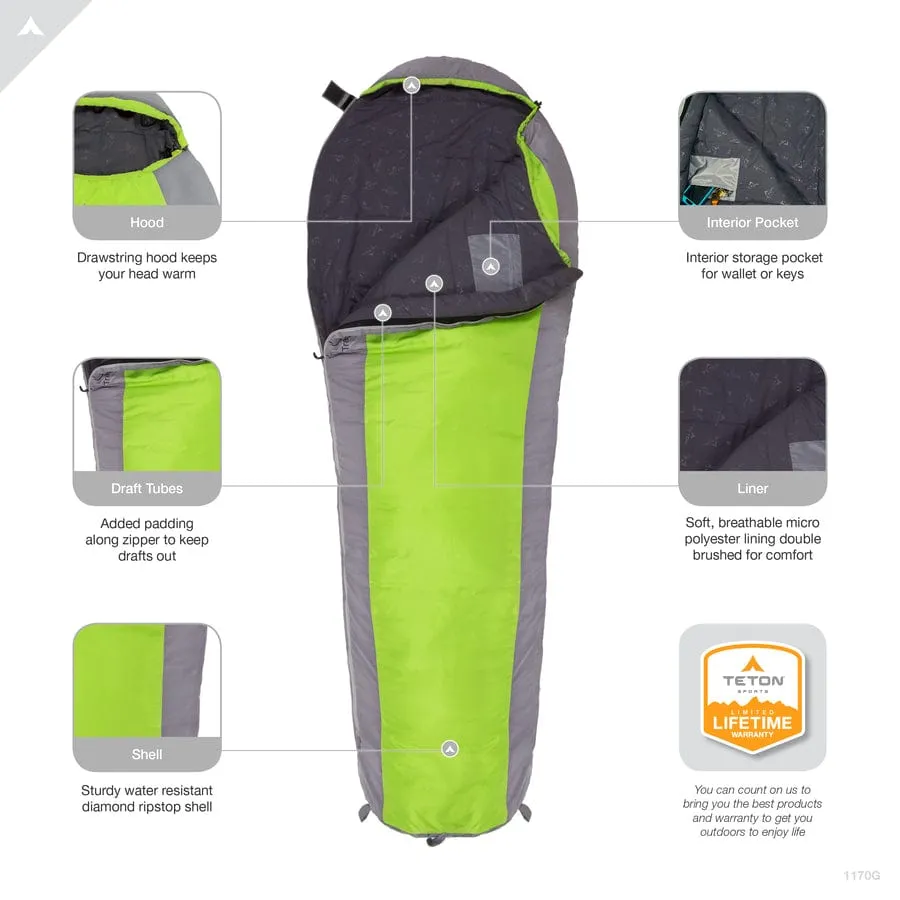 TrailHead 20˚F Mummy Sleeping Bag